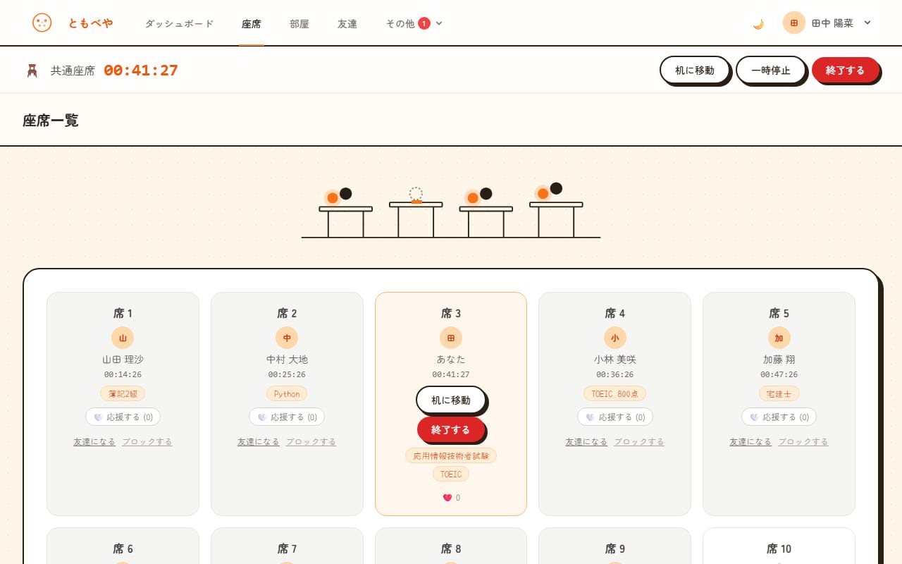 座席一覧（みんなが座っている様子）