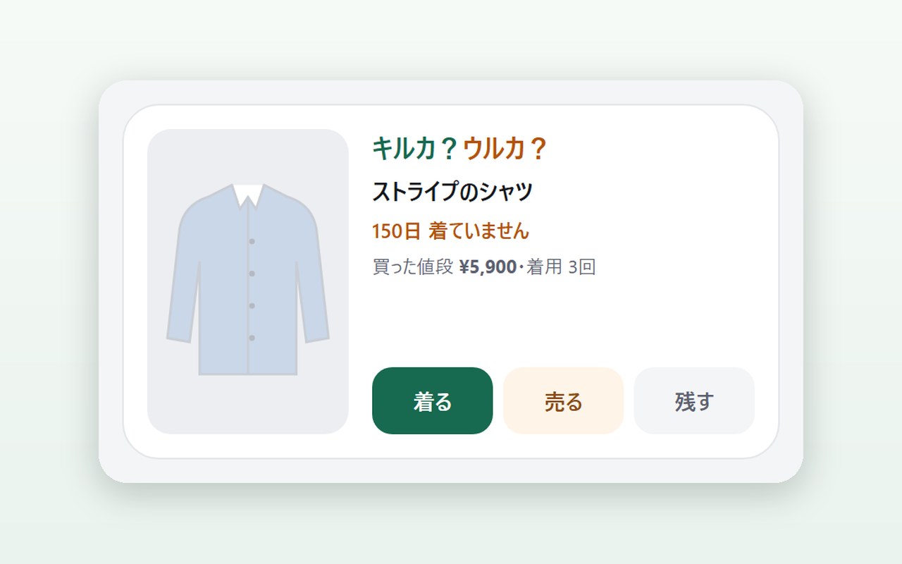 キルカ？ウルカ？カード